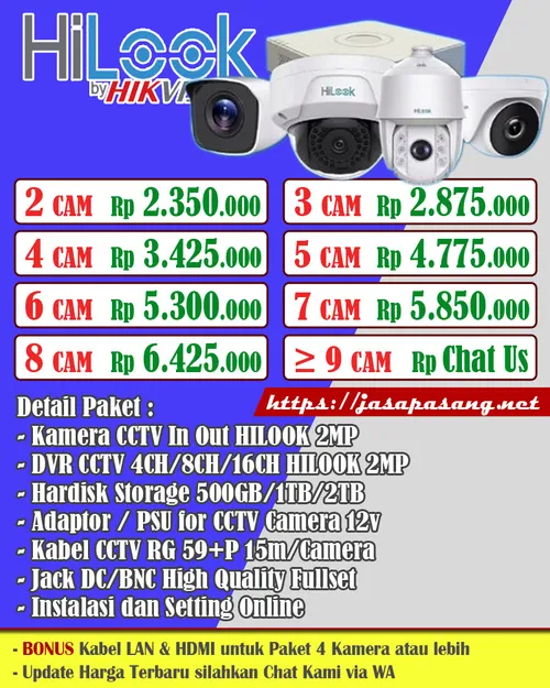 Harga Paket CCTV HiLook