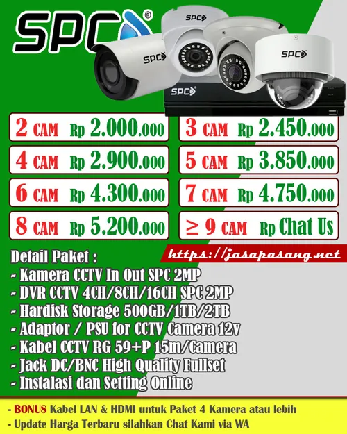 Harga Paket CCTV SPC